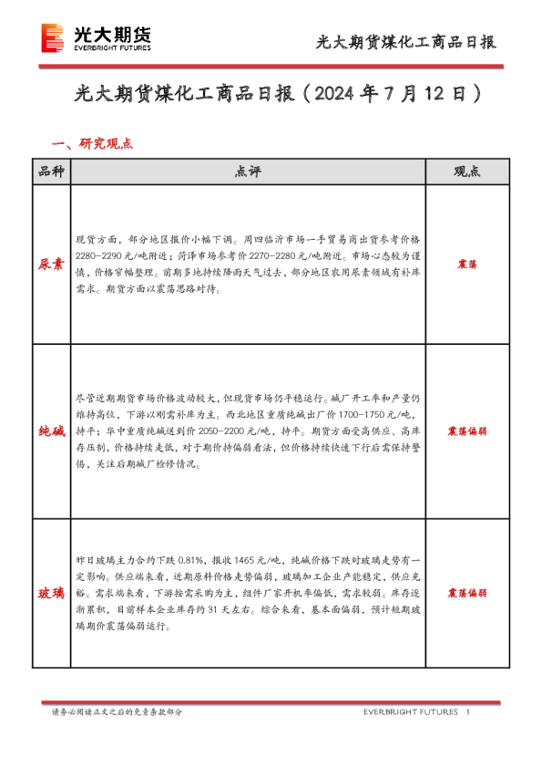 光大期货煤化工商品日报