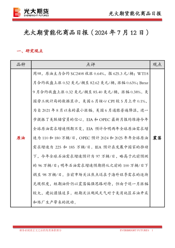 光大期货能化商品日报