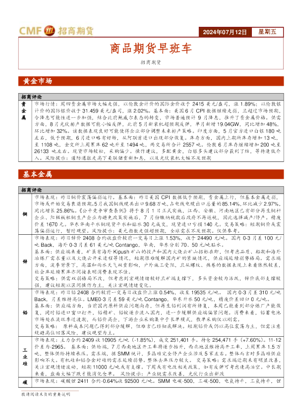 商品期货早班车