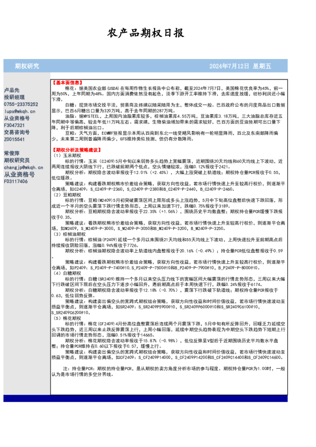 农产品期权日报