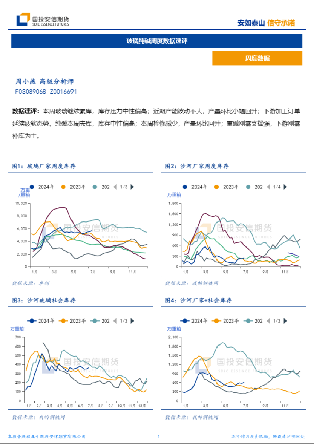 玻璃纯碱周度数据速评