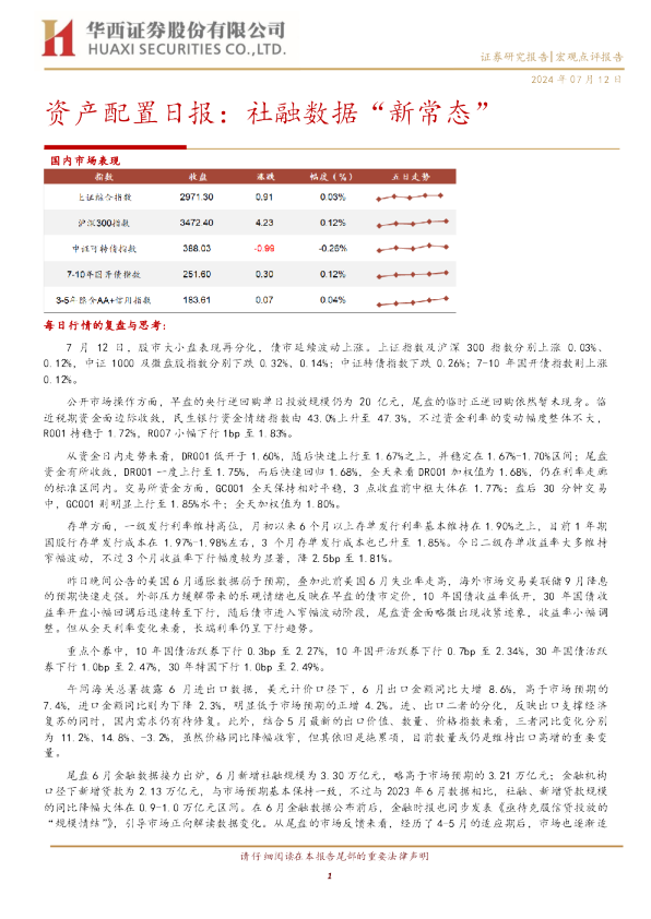 资产配置日报：社融数据“新常态”