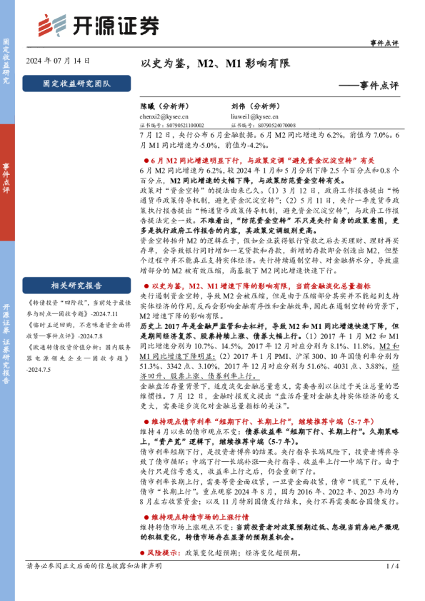 事件点评：以史为鉴，M2、M1影响有限