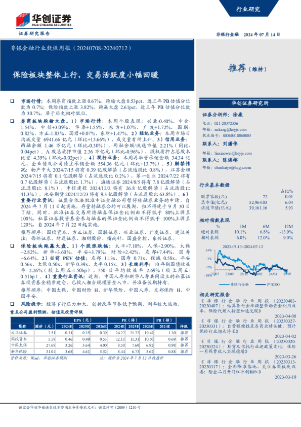 非银金融行业数据周报（20240708-20240712）：保险板块整体上行，交易活跃度小幅回暖