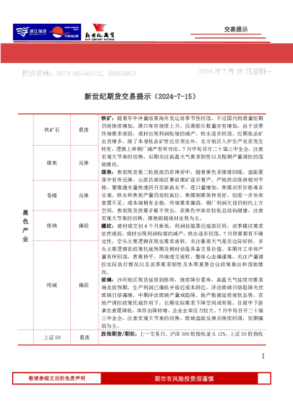 交易提示