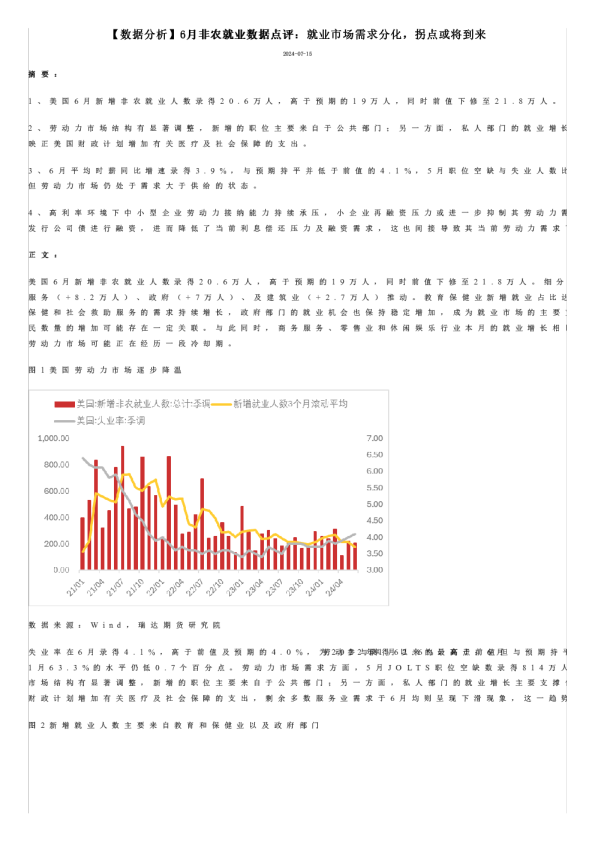 6月非农就业数据点评：就业市场需求分化，拐点或将到来