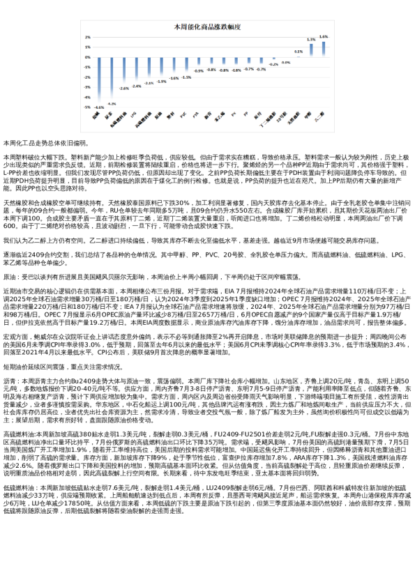 专题 | 新湖期货“能化汇”