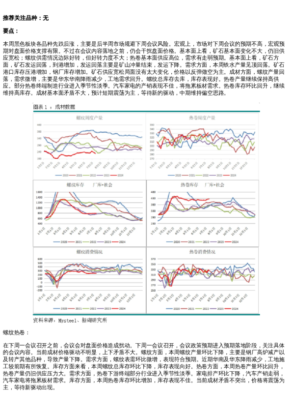 专题 | 新湖期货“黑金汇”