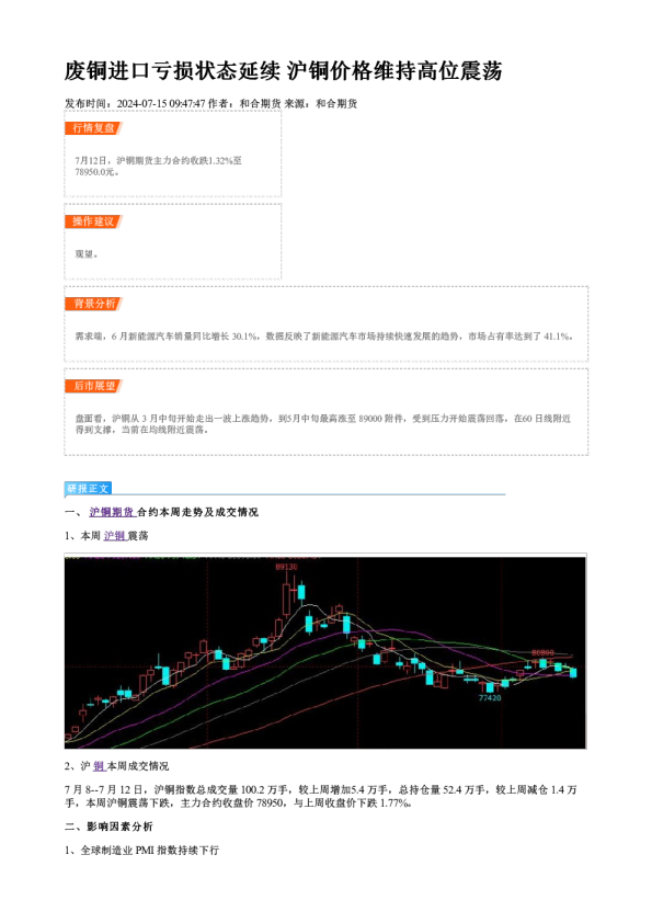 废铜进口亏损状态延续 沪铜价格维持高位震荡