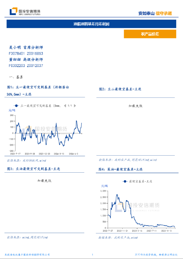 油脂油料基差月差利润
