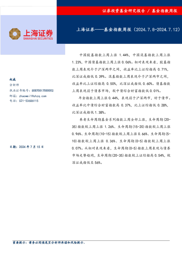基金指数周报