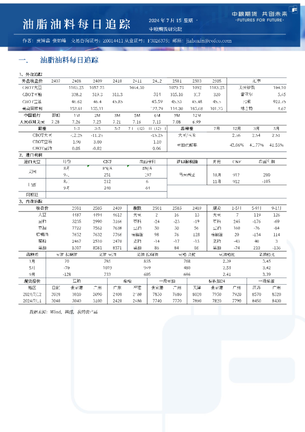 油脂油料每日追踪