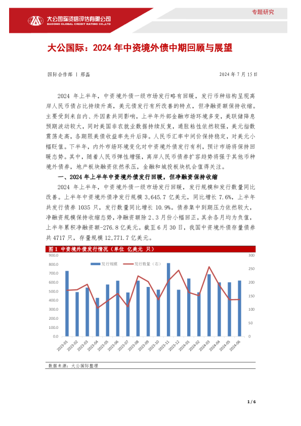 2024年中资境外债中期回顾与展望