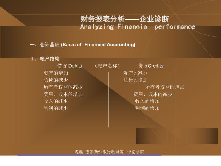 中德学院——财务管理MBA讲义-财务报表分析——企业诊断(ppt+30)
