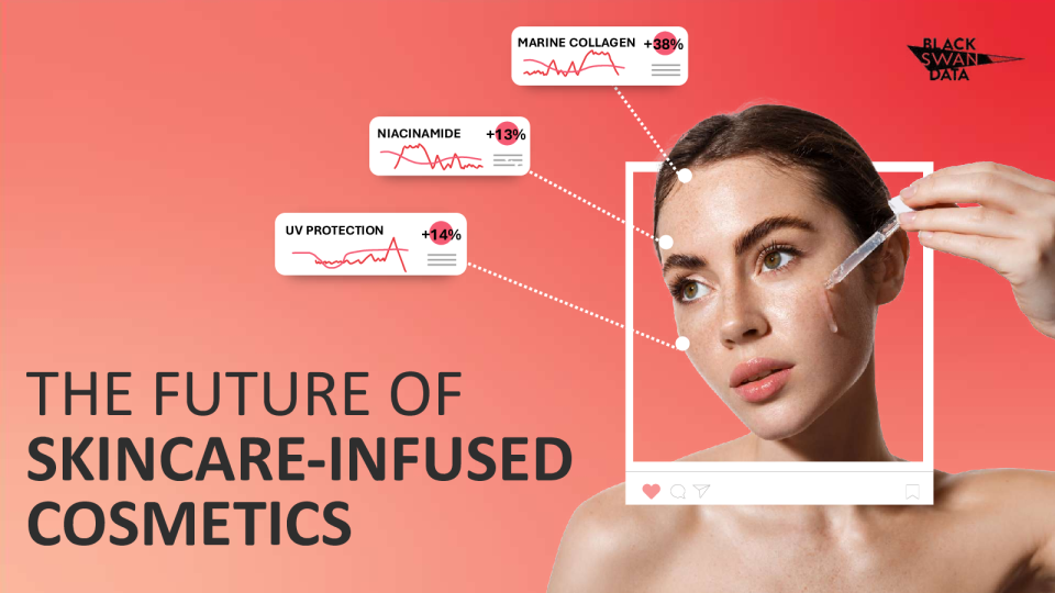 护肤类化妆品的未来