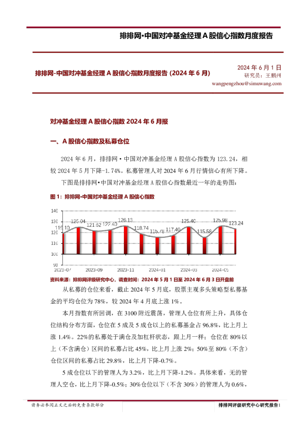 中国对冲基金经理A股信心指数月度报告（2024年6月）
