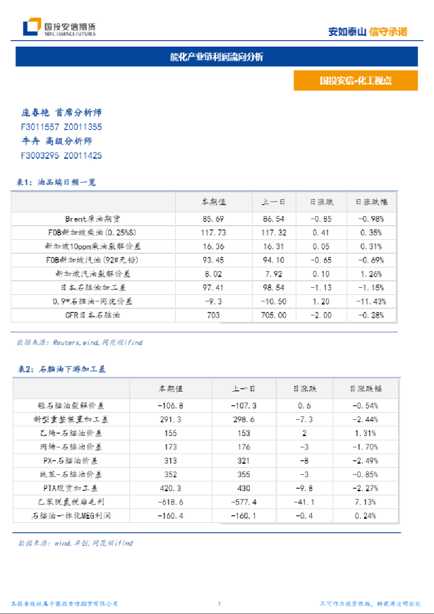 能化产业链利润流向分析