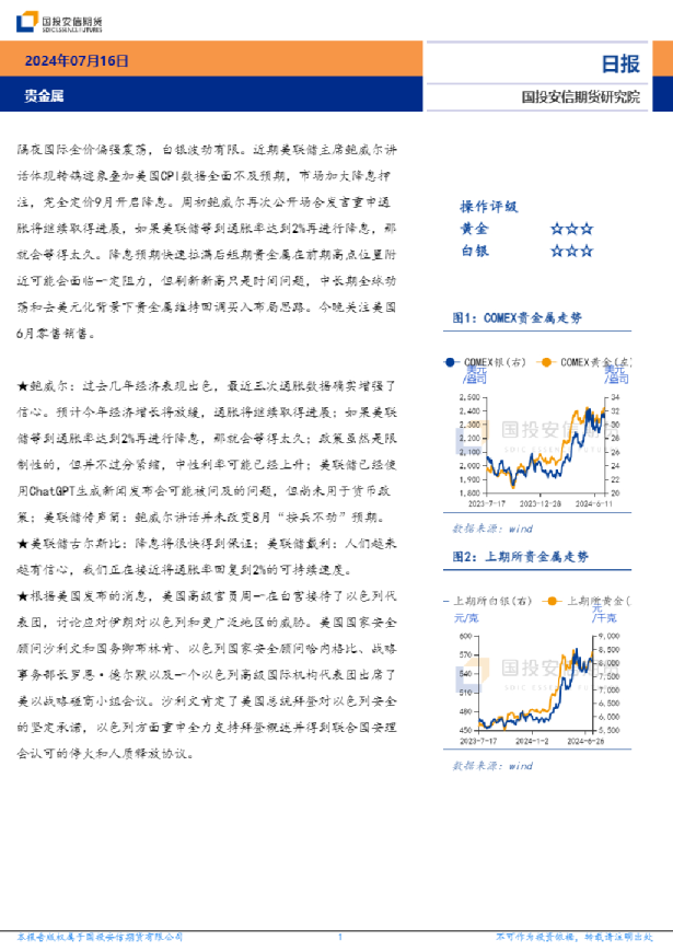 贵金属日报