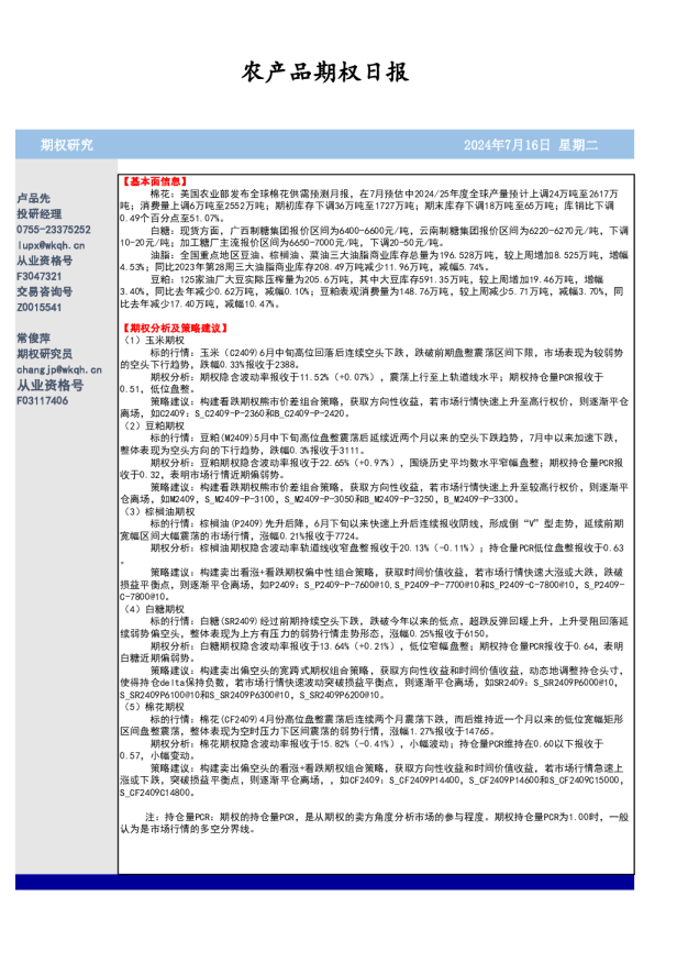 农产品期权日报