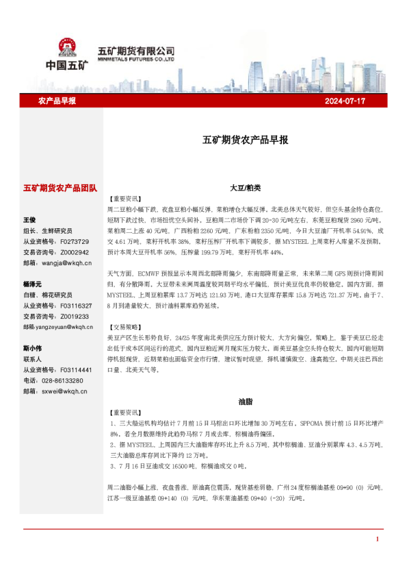 五矿期货农产品早报