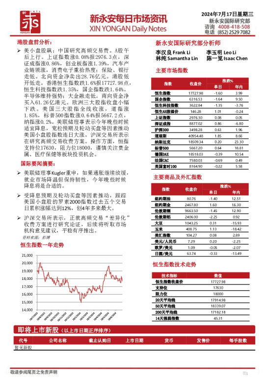 新永安每日市场资讯