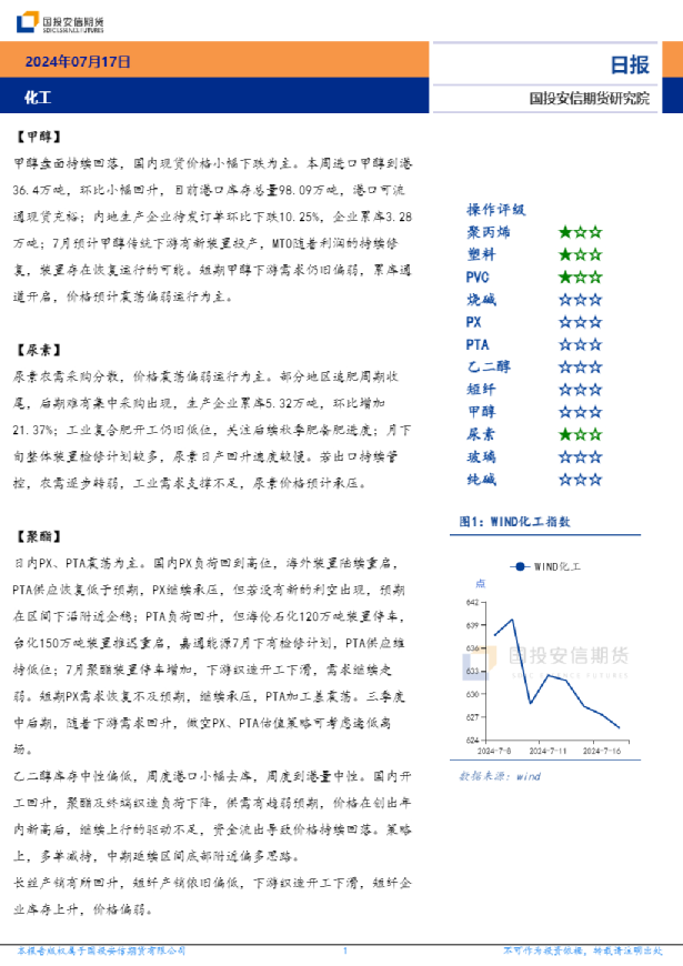 安信期货化工日报
