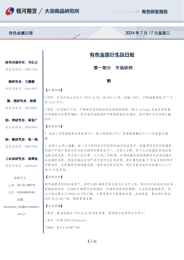 有色金属衍生品日报