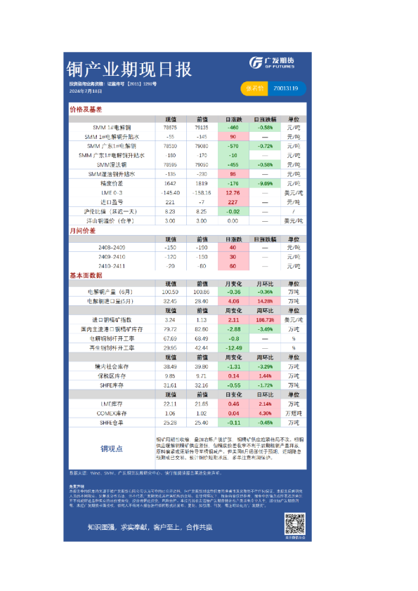 《有色》日报