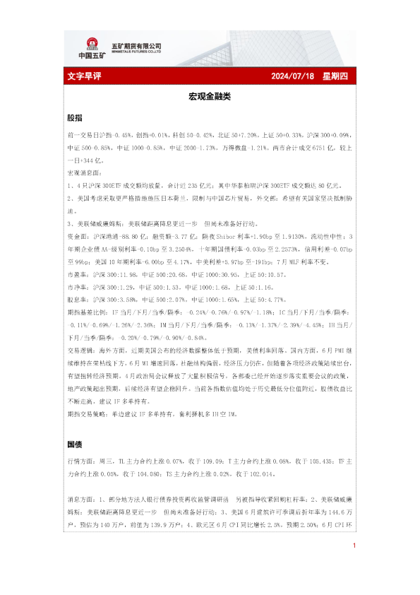 五矿期货文字早评