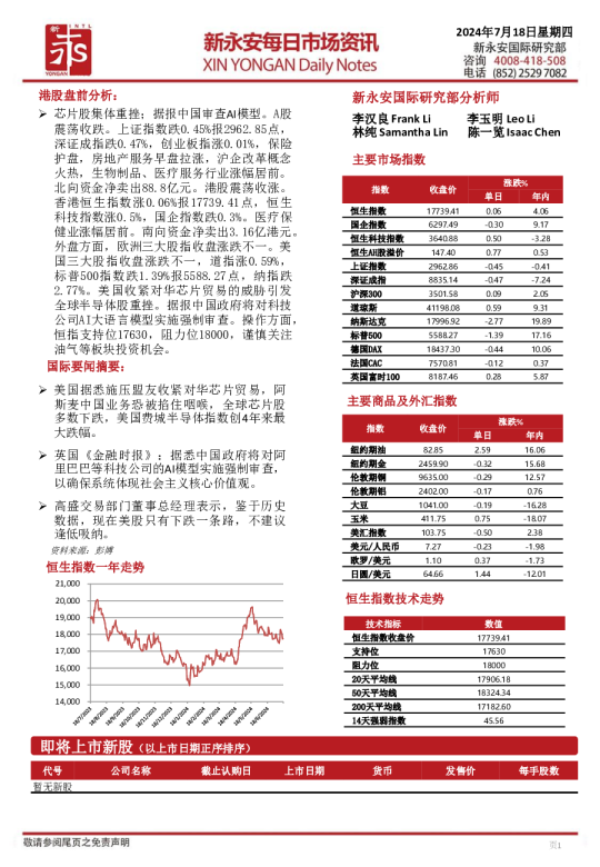新永安每日市场资讯