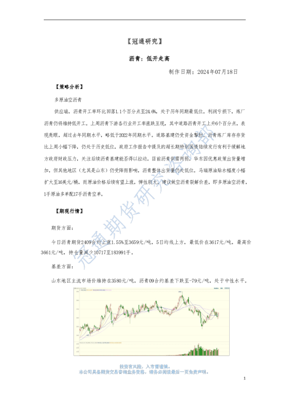 沥青：低开走高