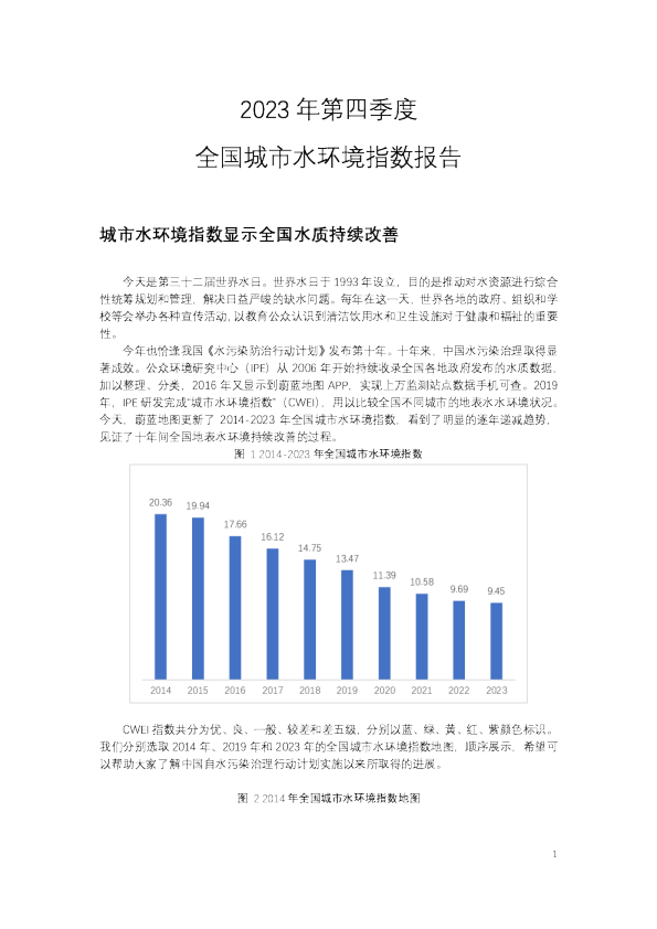 2023年第四季度城市水环境指数报告