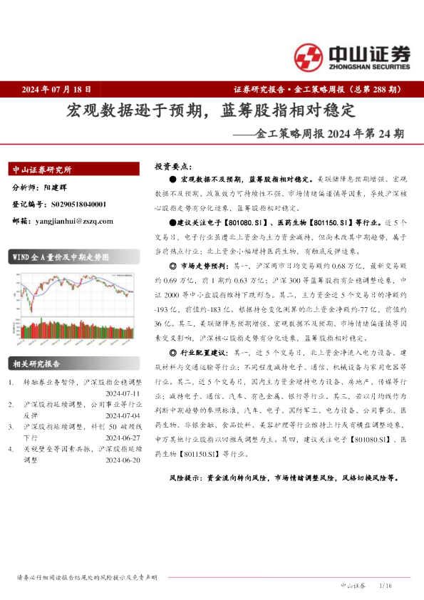 金工策略周报2024年第24期：宏观数据逊于预期，蓝筹股指相对稳定