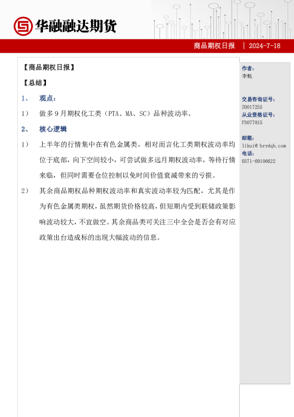 商品期权日报-期权市场分析