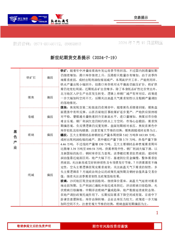 交易提示