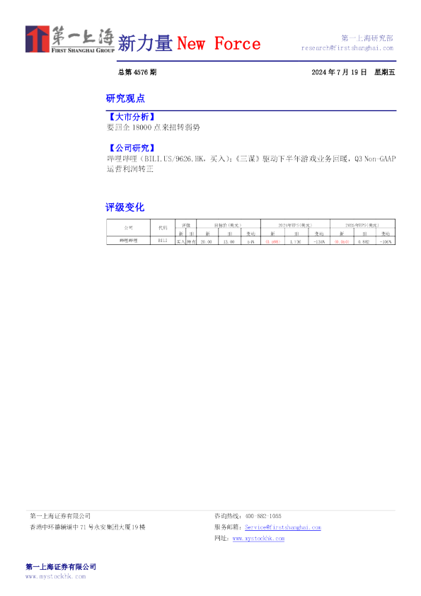 新力量New Force总第4576期