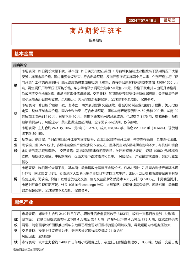 商品期货早班车