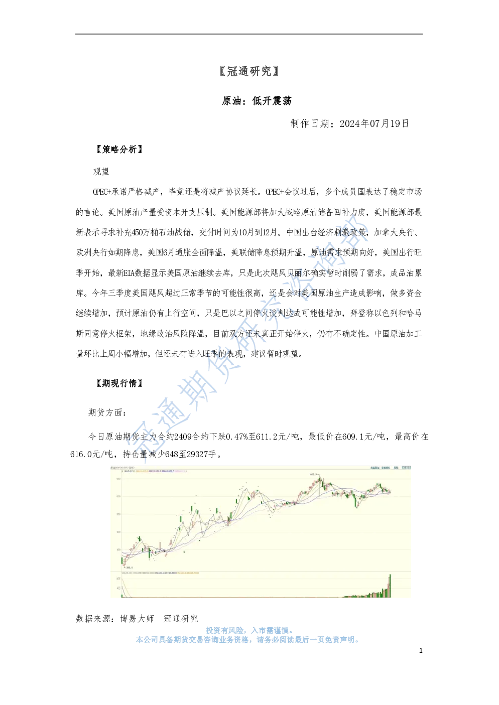 原油：低开震荡