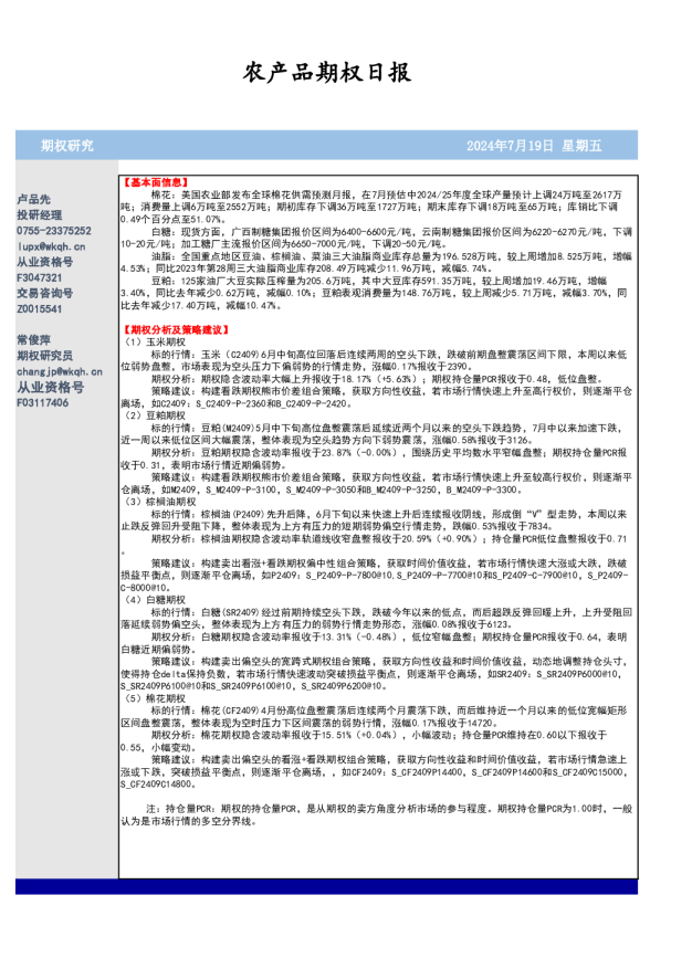 农产品期权日报