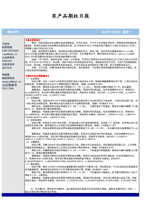 农产品期权日报