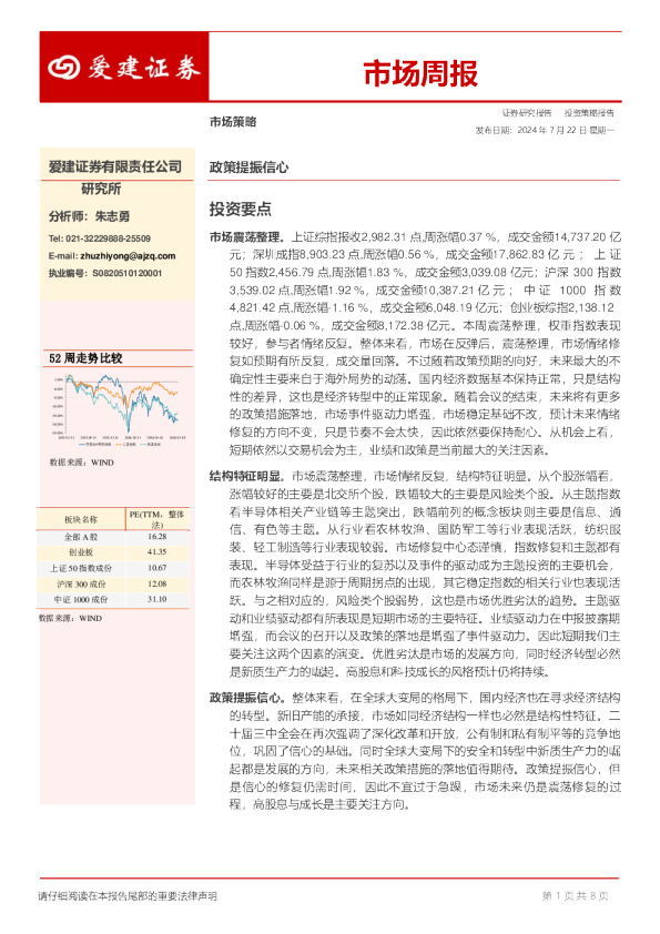 市场周报：政策提振信心