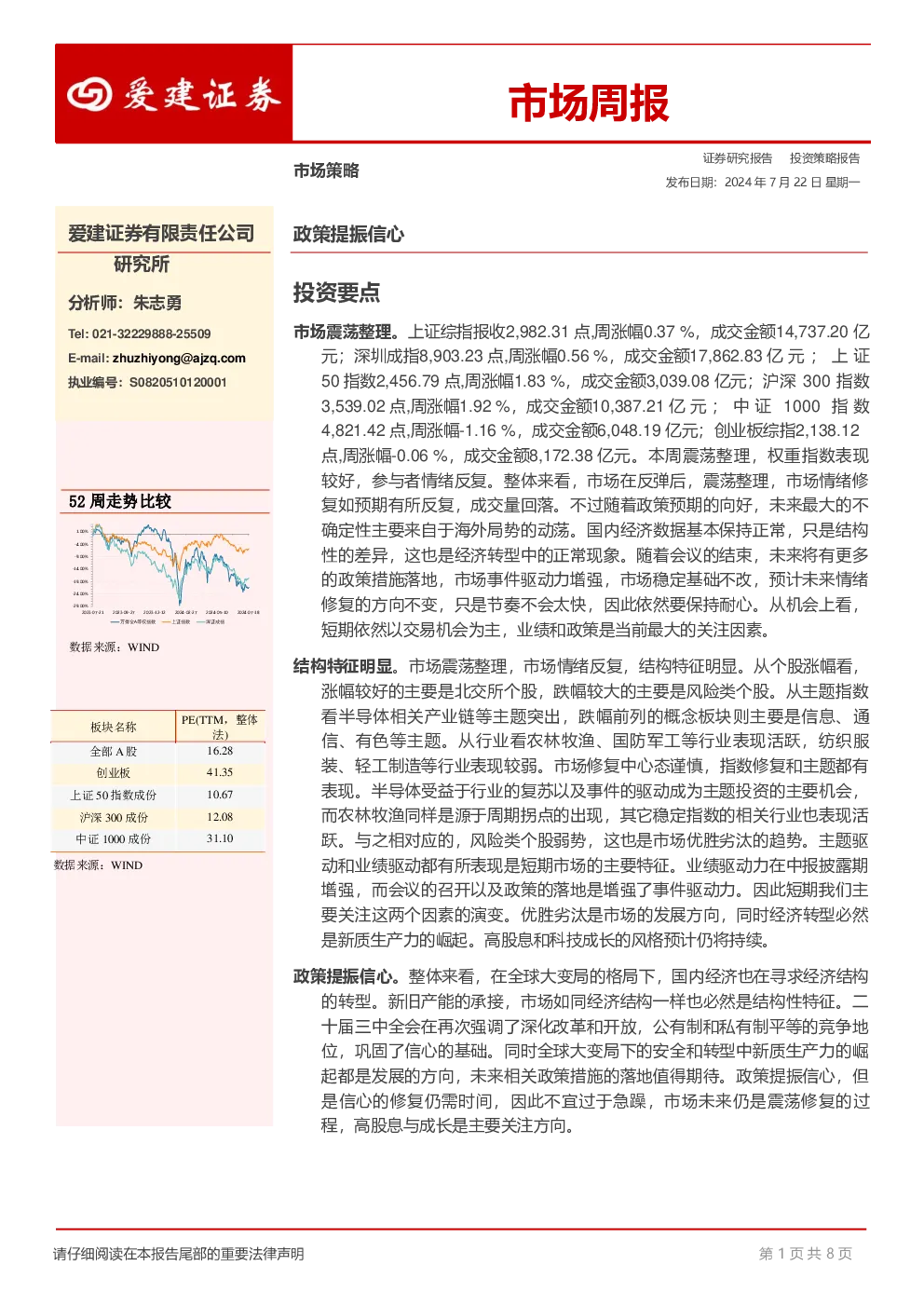 市场周报：政策提振信心