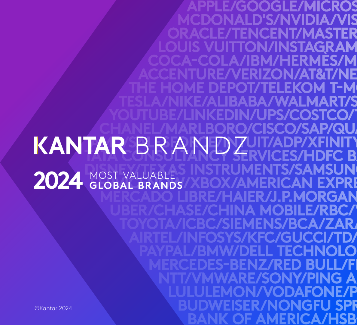 2024年最具价值的全球品牌