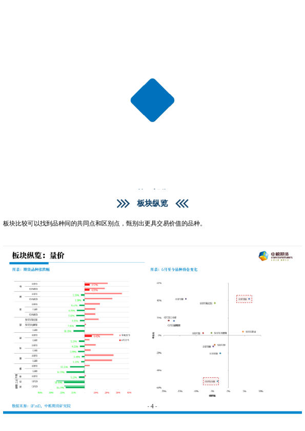【市场聚焦】金属新材料:波诡云谲