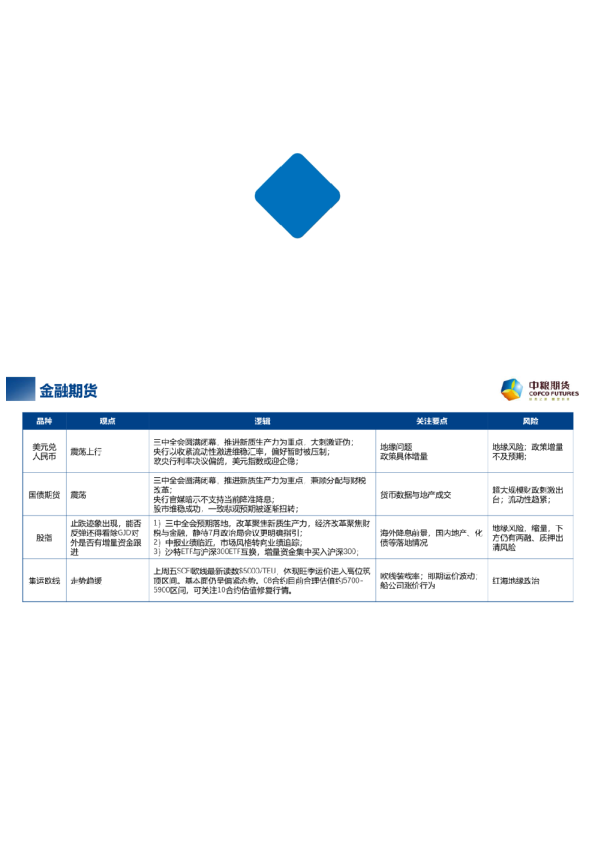 【周度关注】每周粮谋:2024年 第30周