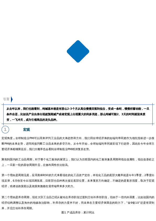 【市场聚焦】纯碱:龙蛇之变