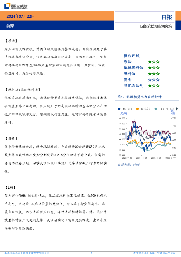 能源日报