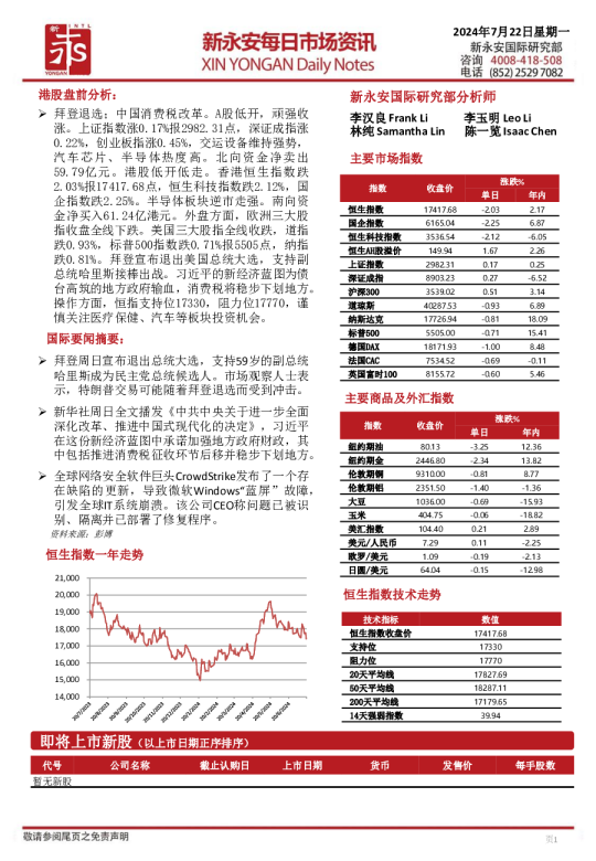 新永安每日市场资讯