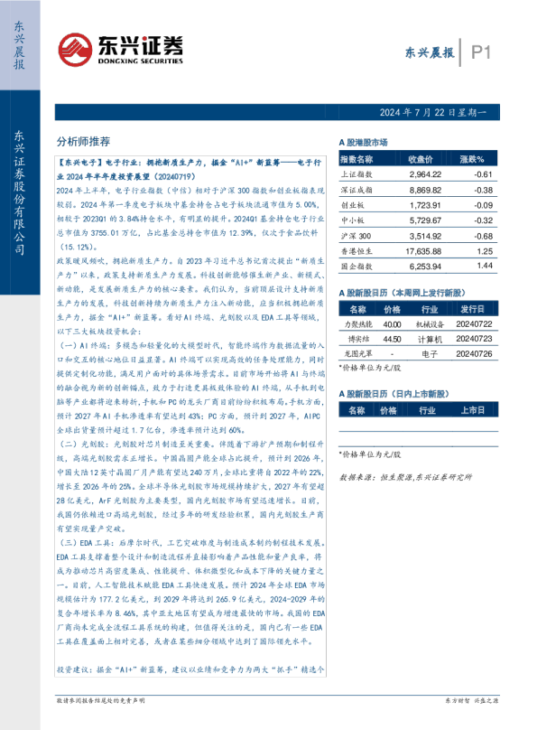 东兴晨报