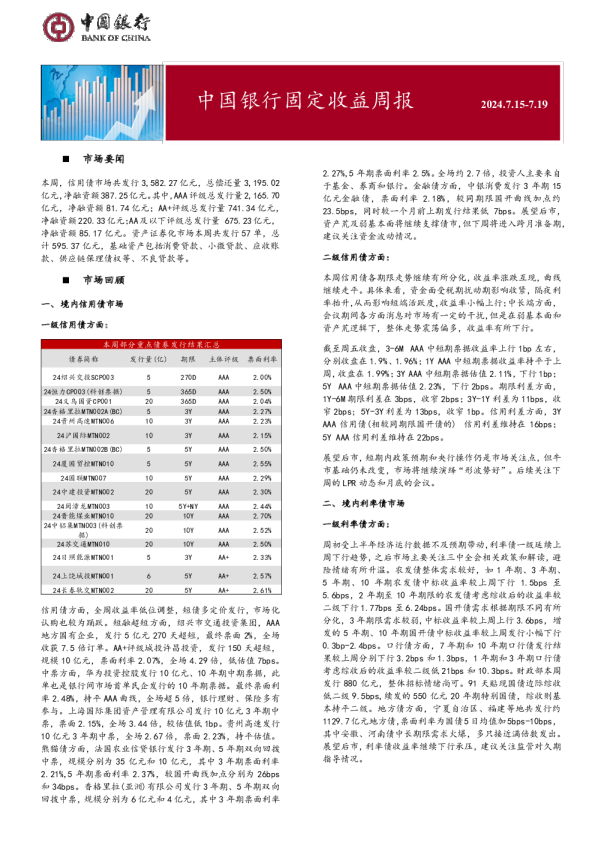 固定收益周报2024年7月22日